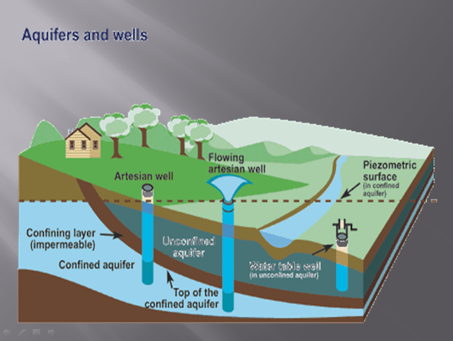 Education resources placeholder